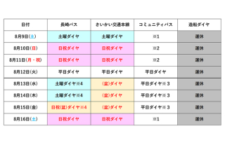 【長崎バス】2025年　お盆期間中の運行ダイヤ種別変更について