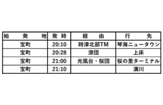 【長崎バス】8/9（土）スタジアムシティイベント臨時便を運行いたします