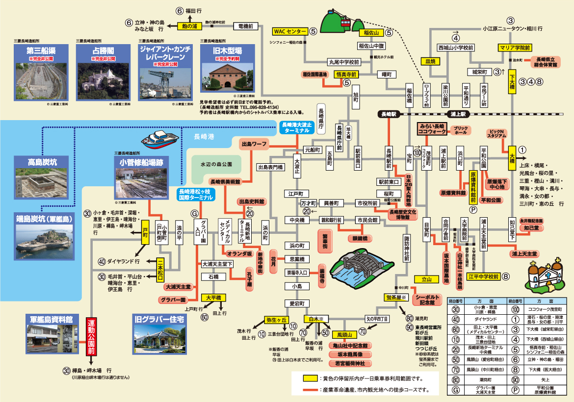 路線図