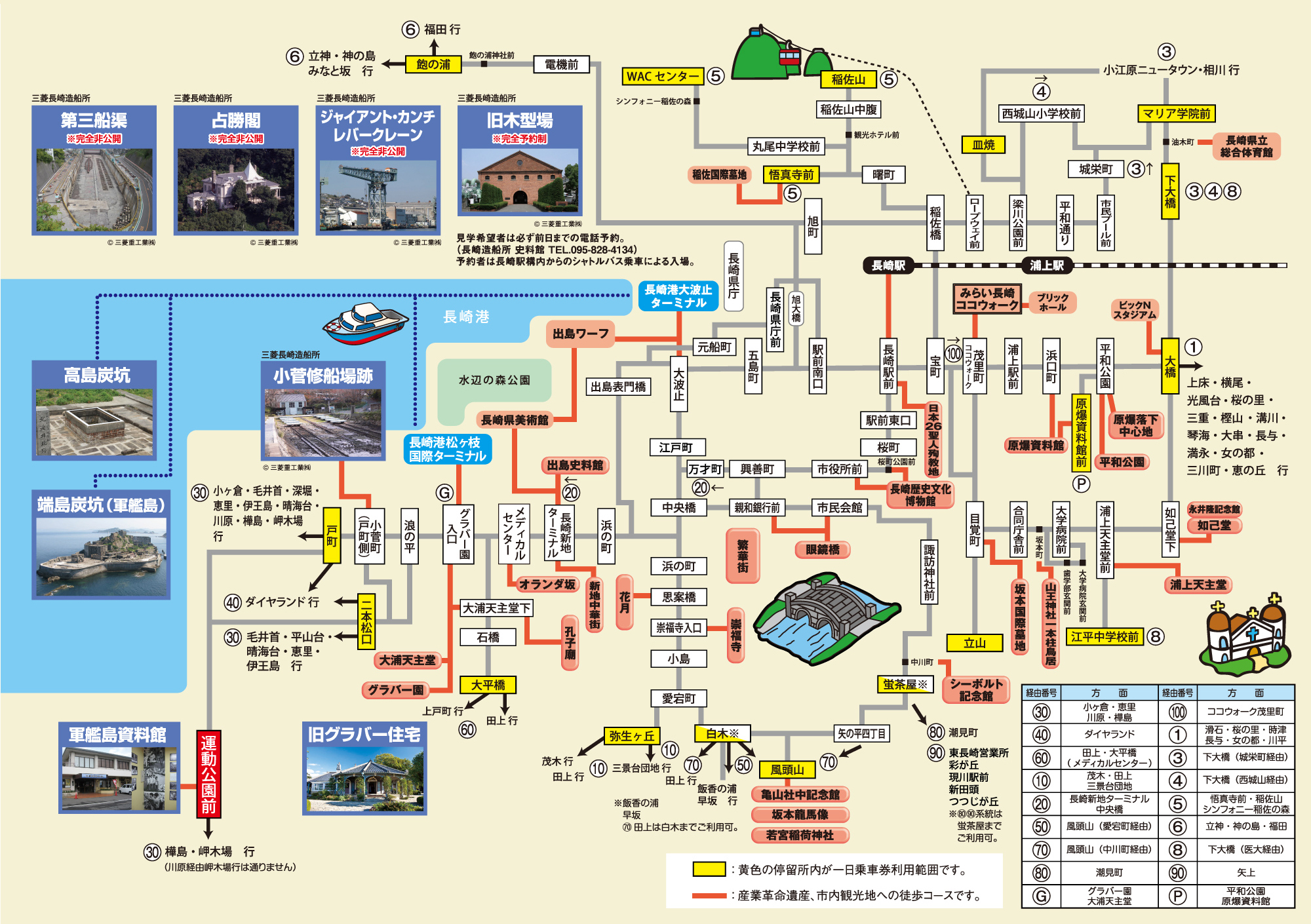 長崎バス路線図南部 _ 長崎バス路線図地図 _ 南部循環線[長崎県営バス]のバス路線図 – TFJE